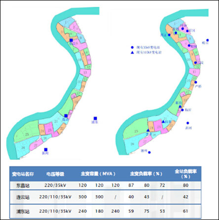 充電樁