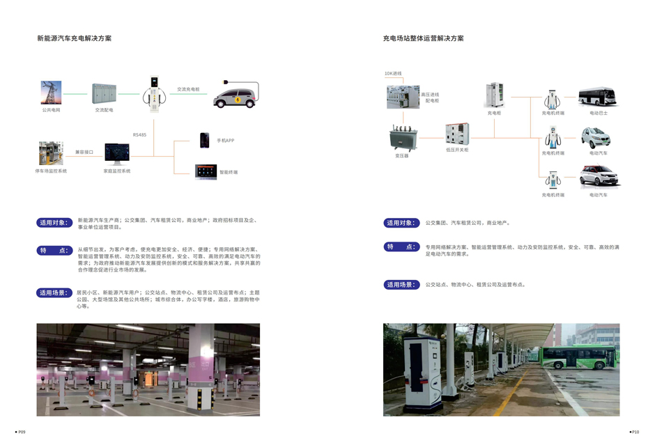 電動(dòng)汽車充電樁畫冊V4.1（2021-2-2）_05.jpg