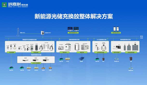 榮耀加冕！鴻嘉利新能源榮獲國(guó)家級(jí)專精特新“小巨人”企業(yè)榮譽(yù)稱號(hào)(圖3)